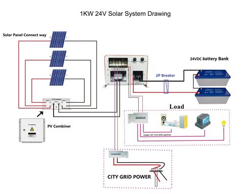 solar pv module junction box|combiner box vs junction.